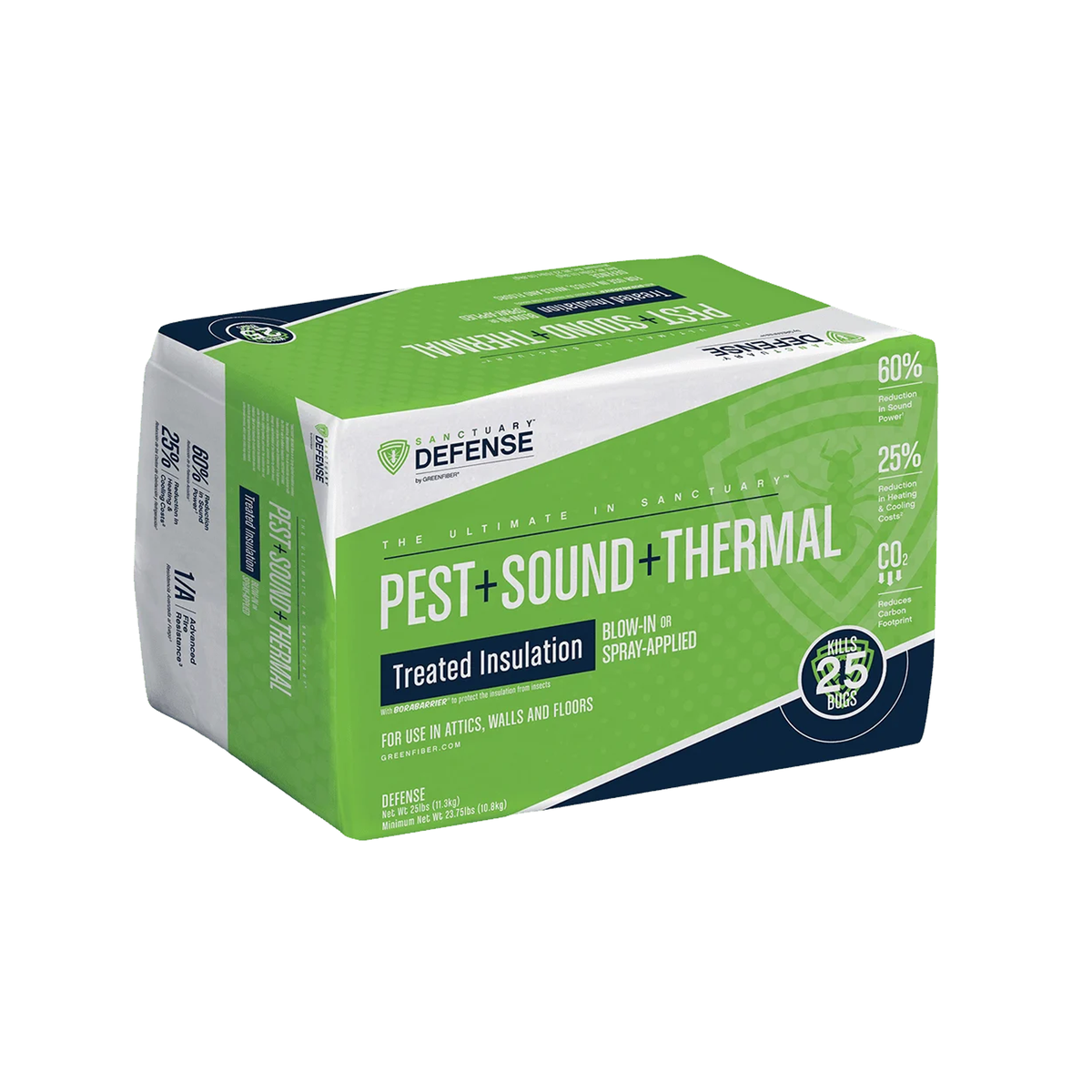 Insulation