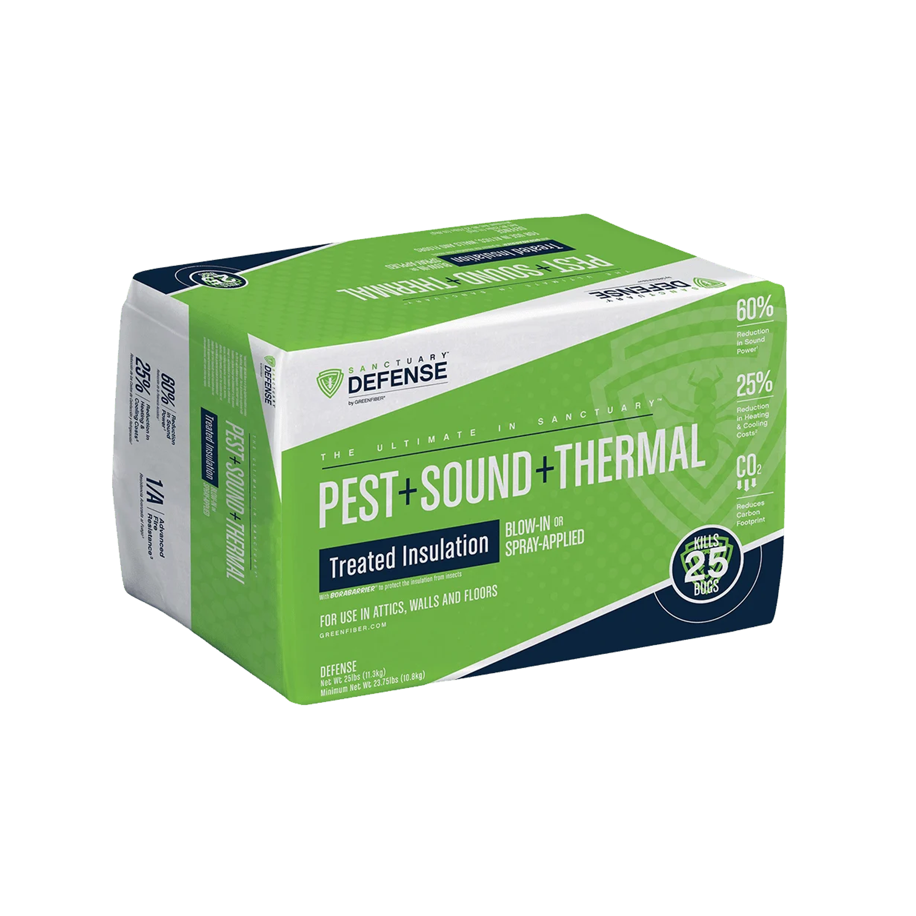 Insulation